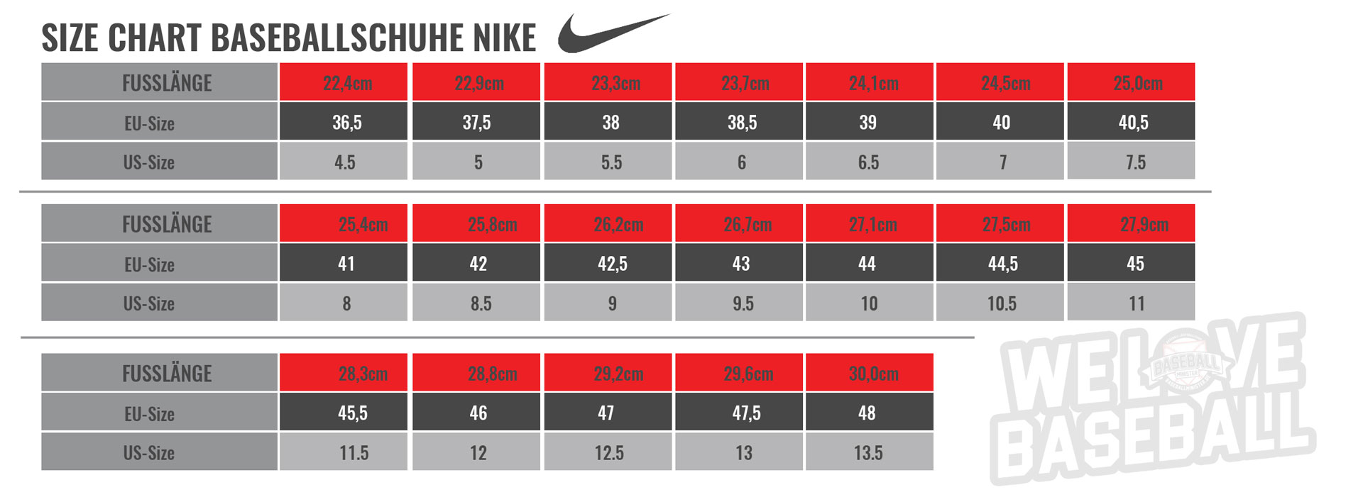 Size Chart Nike Baseballschuhe
