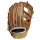 Baseballhandschuh Wilson A2000 Spin Control 1787 11,75" LHC