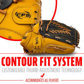 Baseballhandschuh Franklin Field Master 13" (RHC)