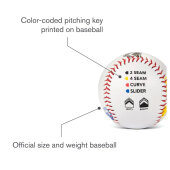SKLZ Pitch Training Baseball