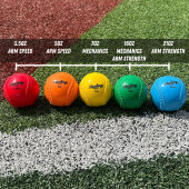 Rawlings Pylo-Power Throwing Balls (5er-Set)