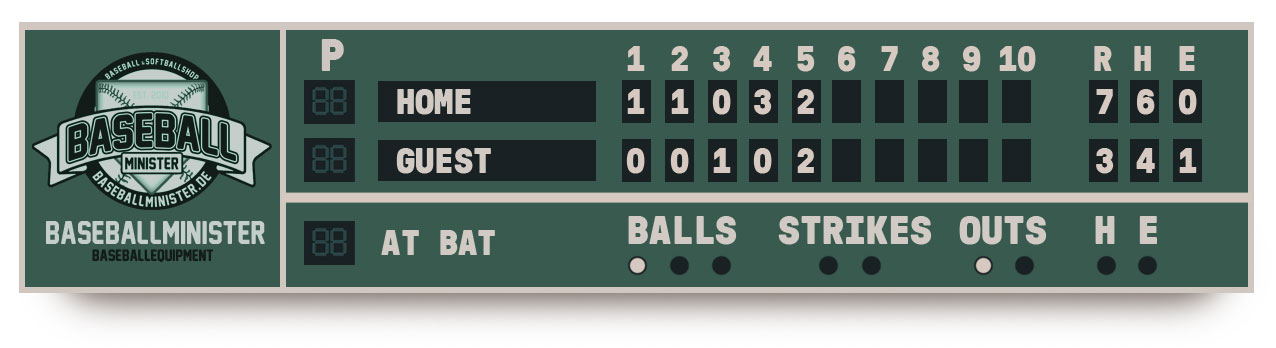 Scroeboard Baseball